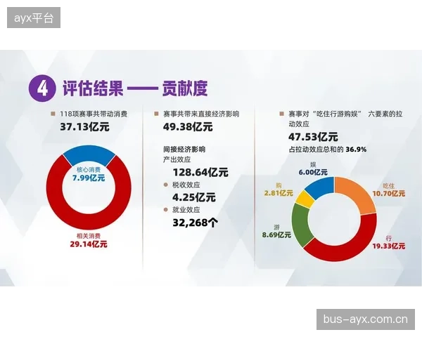 SRT协议的低成本优势，基本宣告了中小型体育赛事对昂贵卫星链路的依赖已经终结